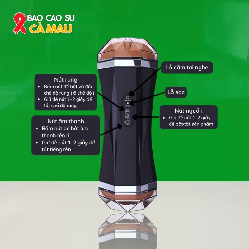 Âm Đạo Giả 2 Đầu Rung, Rên Luba Mini – Hình Miệng Và Âm Đạo Tại Bao Cao Su Cà Mau